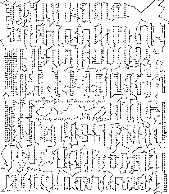 optimal solution of pcb3038