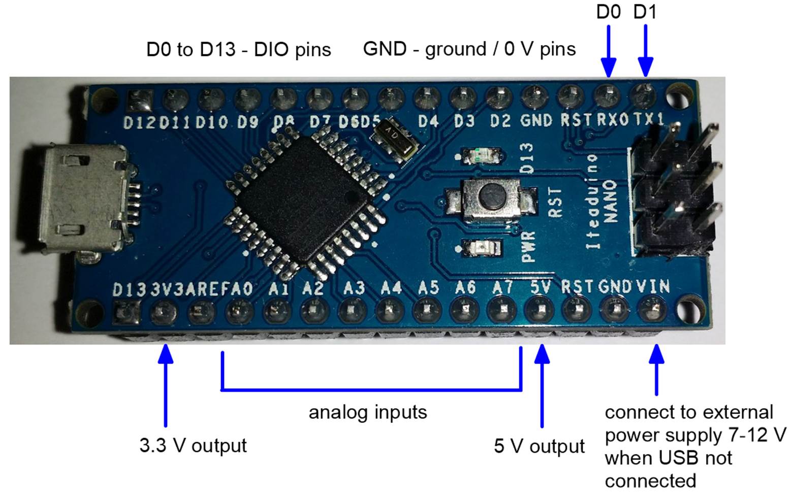 Lab 1 This Lab Covers The Basics Of Arduino Programming Including Technical Specifications And Capabilities Of An Arduino Board Use Of The Arduino Programming Ide And An External Text Editor How To Turn On The Built In Led At Specific Intervals Printing