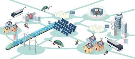 Community Energy Resilience - The Climate Center